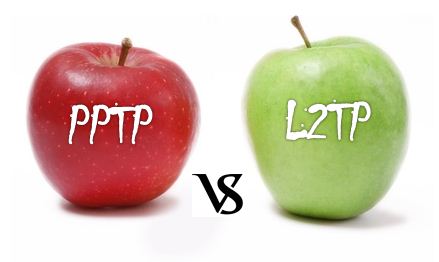 Bandwidth rate limiting on VPN PPTP, L2TP | Linux Scripts Hub